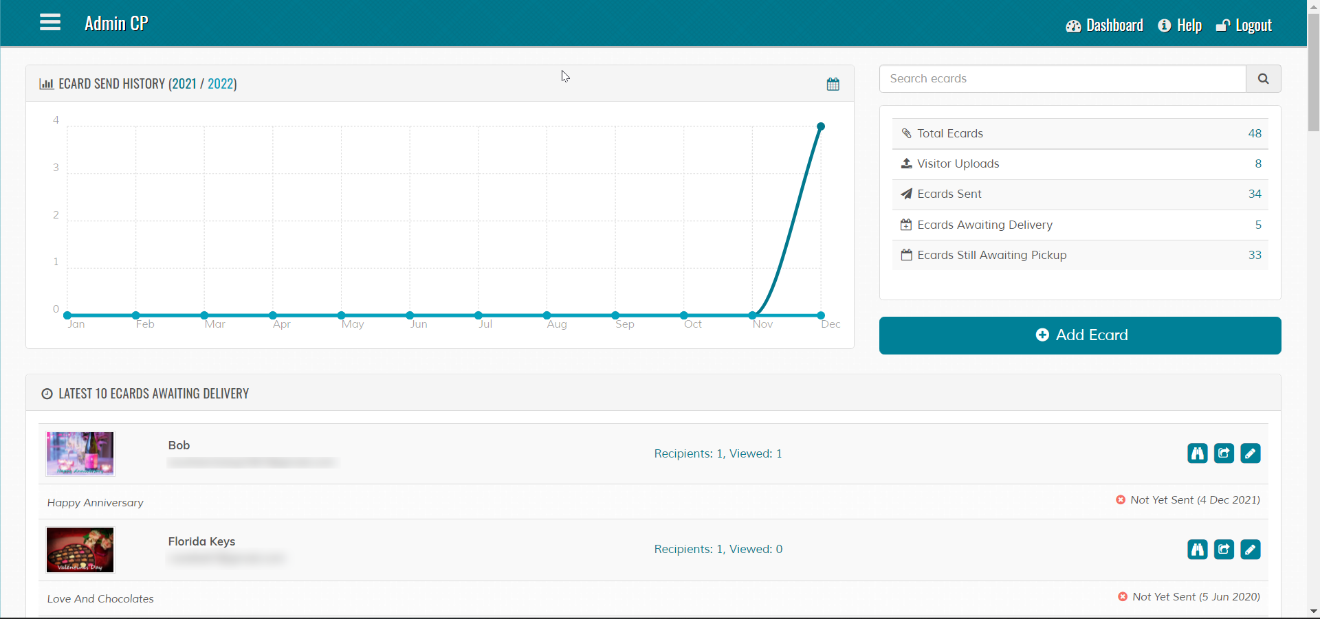 Screenshot: Admin Dashboard